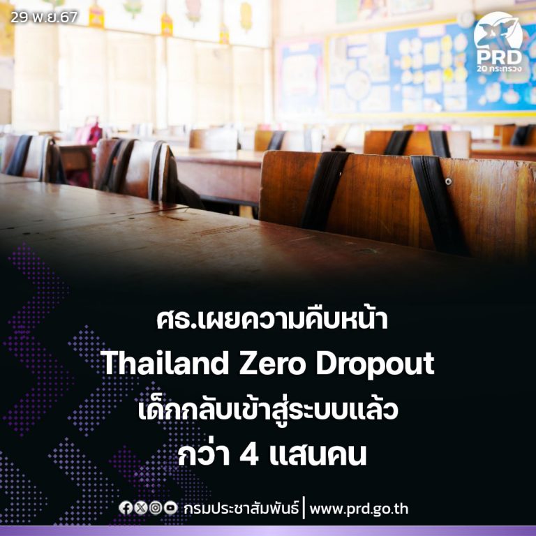 ศธเผยความคืบหน้าThailandZeroDropoutเด็กกลับเข้าสู่ระบบแล้วกว่า4แสนคน