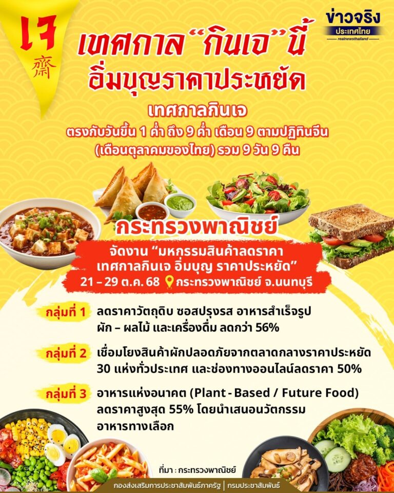 เข้าสู่เทศกาลกินเจกันแล้ว