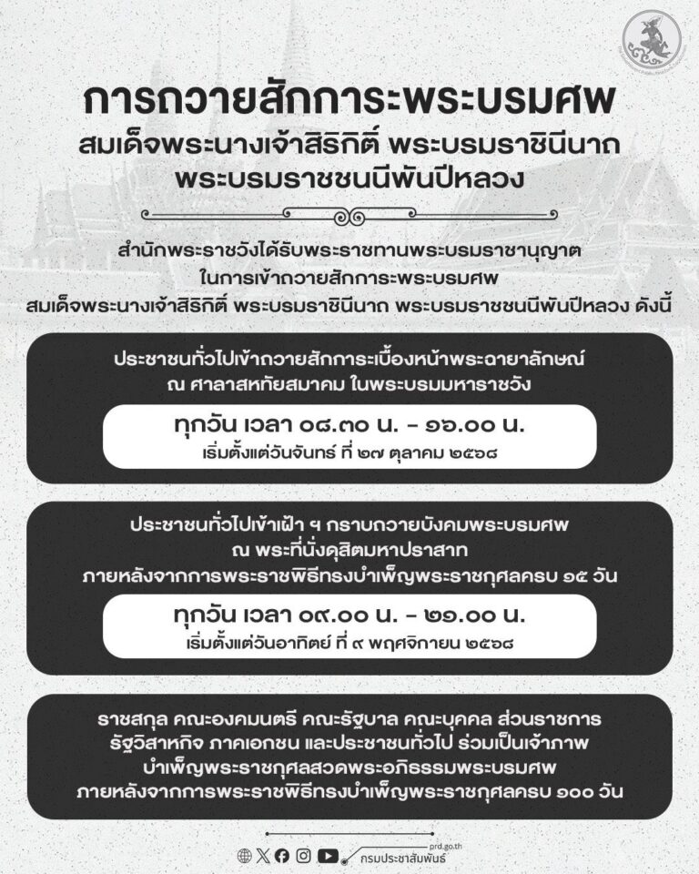 รายละเอียดการเปิดให้ประชาชนถวายสักการะพระบรมศพสมเด็จพระนางเจ้าสิริกิติ์ พระบรมราชินีนาถ พระบรมราชชนนีพันปีหลวง