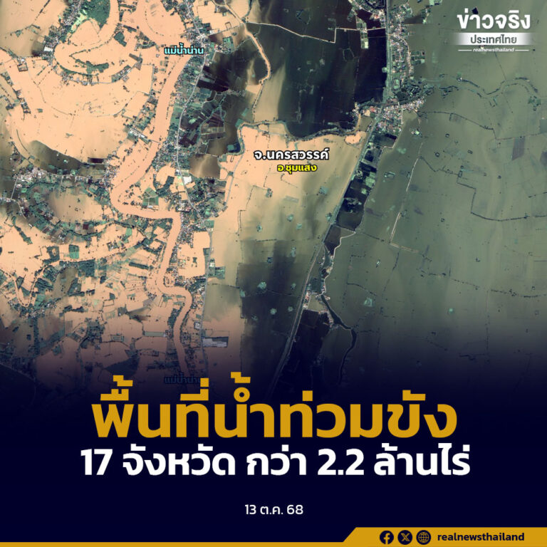 GISTDA  เปิดภาพถ่ายจากดาวเทียม 17 จังหวัดภาคเหนือตอนล่างและภาคกลาง น้ำท่วมขังกว่า 2.2 ล้านไร่