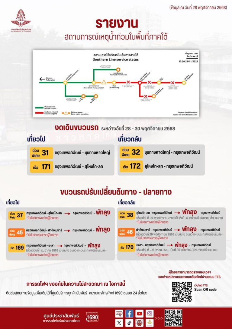 การรถไฟฯ เปิดเดินรถถึงปลายทาง เพิ่มอีก 4ขบวนและปรับเปลี่ยนสถานีต้นทาง – ปลายทางเพิ่มอีก 1 ขบวน