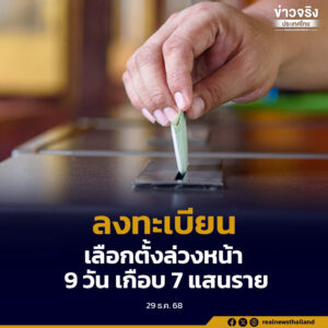 กกต. สรุปตัวเลขยอดลงทะเบียนเลือกตั้งล่วงหน้าและนอกราชอาณาจักร 9 วัน เกือบ 7 แสนราย