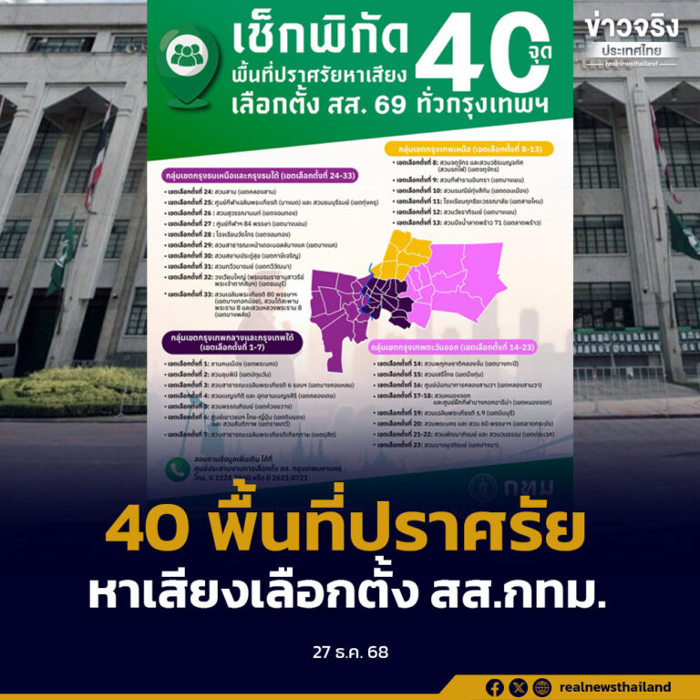 กทม. เปิด 40 พื้นที่ปราศรัยหาเสียงเลือกตั้ง สส. เปิดโอกาสให้ประชาชนเข้าถึงนโยบายของผู้สมัคร