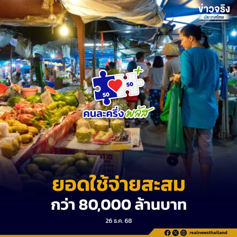 คนละครึ่ง พลัส ยอดใช้จ่ายสะสมแล้วกว่า 80,000 ล้านบาท ใช้สิทธิครบวงเงินแล้วกว่า 6,600,000 ราย