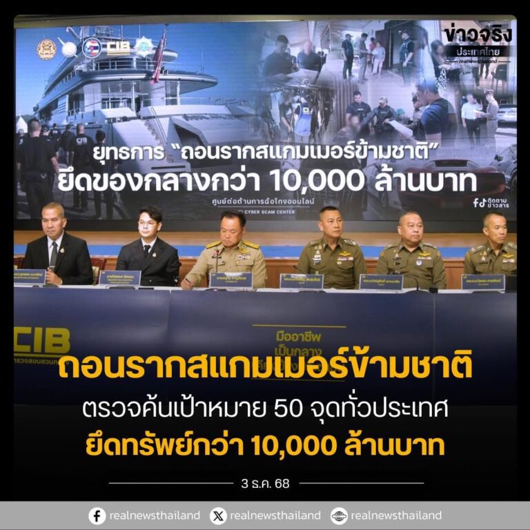 นายกฯ ร่วมแถลง “ถอนรากสแกมเมอร์ข้ามชาติ” ตรวจค้น 50 จุดทั่วประเทศ ยึดอายัดทรัพย์สินกว่า 10,000 ล้านบาท