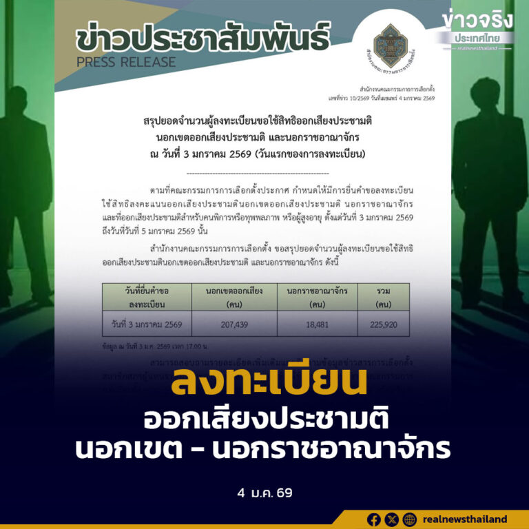กกต.สรุปวันแรกลงทะเบียนขอใช้สิทธิออกเสียงประชามตินอกเขต – นอกราชอาณาจักร 225,920 คน