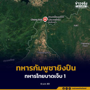 ทหารกัมพูชายิงปืน ค. ใส่เนิน 469 ช่องบก ทหารไทย บาดเจ็บ 1 นาย