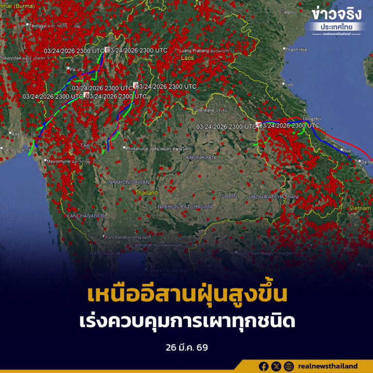 เร่งควบคุมการเผาทุกชนิด ภาคเหนือ ตะวันออกเฉียงเหนือ ฝุ่นสูงขึ้น จุดความร้อน 2,145 จุด