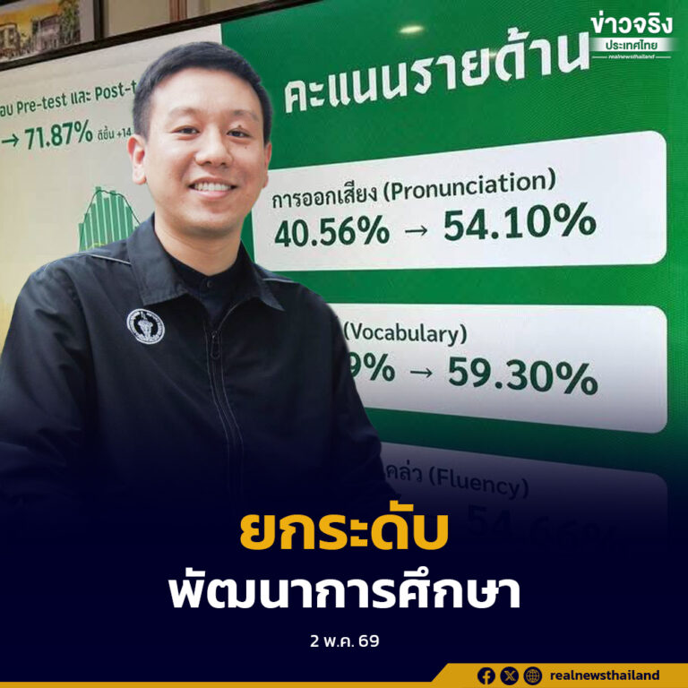 กทม. โชว์ผลสำเร็จ “Edsy AI Coach” อัปสกิลภาษาอังกฤษเด็ก ป.6 พบนักเรียนมีพัฒนาการด้านการสื่อสารดีขึ้น