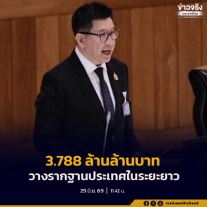 เอกนิติ แถลงต่อสภาฯรัฐบาลใช้งบฯ วงเงิน 3.788 ในปี 70 เพื่อประคองประชาชนและเศรษฐกิจ วางรากฐานประเทศในระยะยาว
