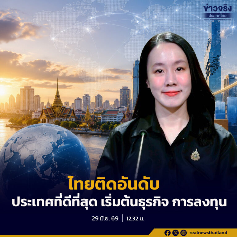 ไทยติดอันดับ 27 ของโลก และอันดับที่ 7 ของเอเชีย เป็นประเทศที่ดีที่สุด สำหรับการเริ่มต้นธุรกิจ การลงทุน