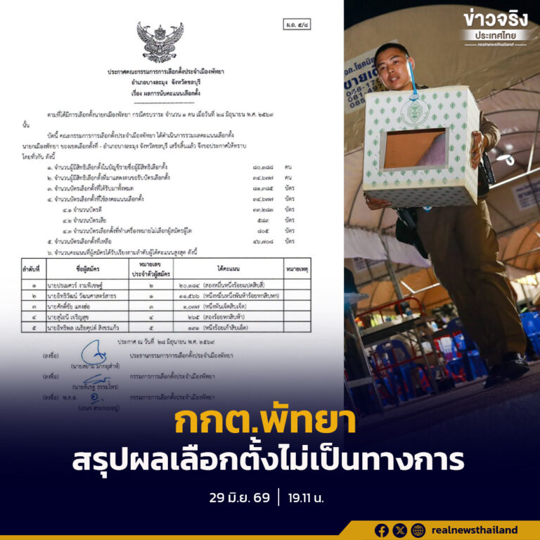 กกต.พัทยา สรุปผลการเลือกตั้ง นายกเมืองพัทยา และสมาชิกสภาเมืองพัทยา “ปรเมศวร์” นั่งเก้าอี้สมัยที่ 2 พร้อมพาลูกทีมกวาดที่นั่งยกทีม