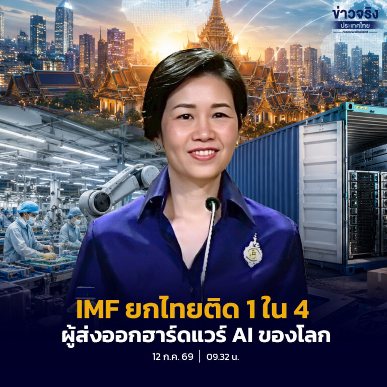 IMF ยกไทยติด 1 ใน 4 ผู้ส่งออกฮาร์ดแวร์ AI ของโลก รัฐบาลเดินหน้าสร้างฐานการผลิตเทคโนโลยีแห่งอนาคต