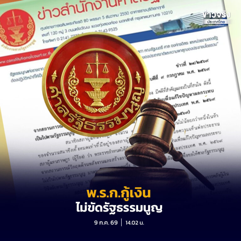 ศาลรัฐธรรมนูญมีมติเอกฉันท์วินิจฉัย พ.ร.ก.กู้เงิน 4 แสนล้านบาท ในส่วนมาตรการเยียวยาผลกระทบจากวิกฤตพลังงาน ไม่ขัดรัฐธรรมนูญ พร้อมเสียงข้างมาก 7 ต่อ 2 รับรองงบเปลี่ยนผ่านด้านพลังงาน