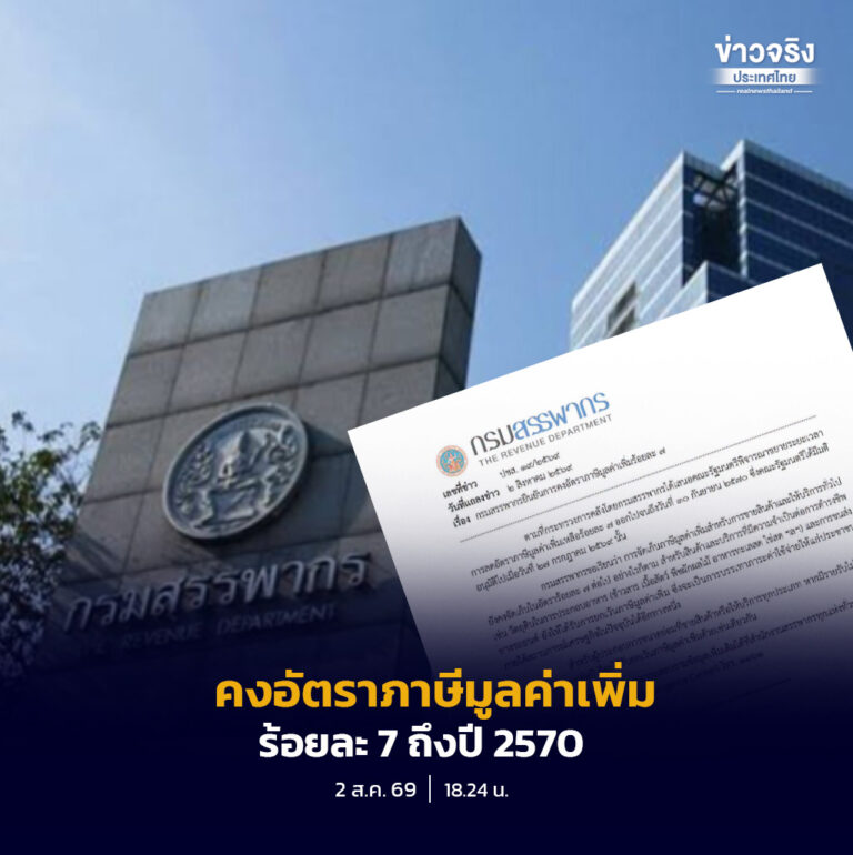 กรมสรรพากร ยืนยันคงอัตราภาษีมูลค่าเพิ่มร้อยละ 7 ถึงปี 2570 พร้อมยกเว้นภาษีสินค้าจำเป็นเพื่อลดภาระประชาชน