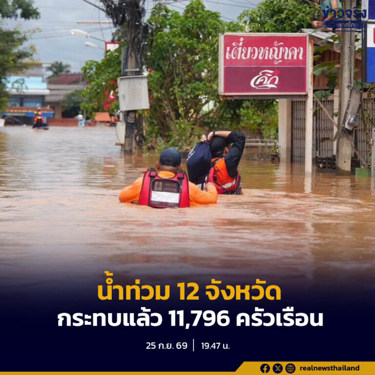 ปภ. รายงานสถานการณ์อุทกภัยจากฝนตกหนักถึงหนักมาก ประกอบกับมวลน้ำจากภาคเหนือไหลสมทบพื้นที่ภาคกลาง ส่งผลให้ปัจจุบันมีน้ำท่วมใน 12 จังหวัด กระทบประชาชนรวม 11,796 ครัวเรือน