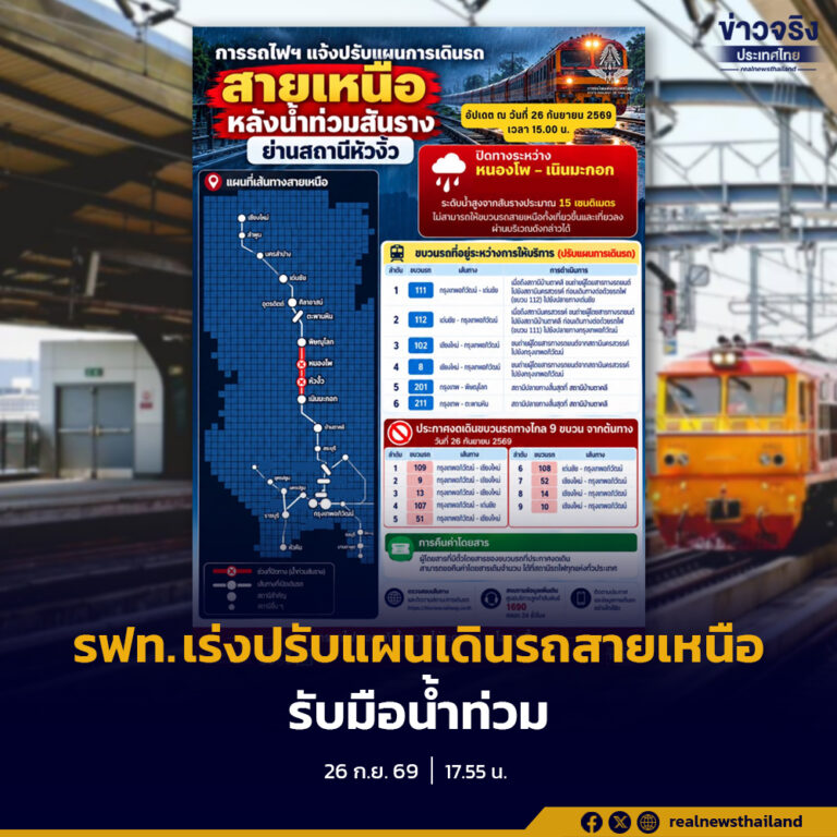 การรถไฟฯ แจ้งปรับแผนการเดินรถสายเหนือ หลังน้ำท่วมสันรางย่านสถานีหัวงิ้ว ขนถ่ายผู้โดยสารทางรถยนต์บางช่วง พร้อมงดเดินขบวนรถทางไกล 9 ขบวนจากต้นทาง ตั้งแต่วันนี้เป็นต้นไป